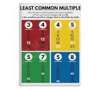 XGINERFEX Least Common Multiple Poster Math Basics Formulas for Classroom Canvas Wall-Art Living Room Bedroom Decor(Framed,08x12inch(20x30cm))