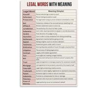 XGINERFEX Legal Words Glossary Educational Canvas Wall-Art for Law Office Classroom Home Decor(Framed,16x24inch(40x60cm))
