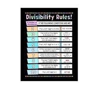 XGINERFEX Mathematics Classroom Decor Divisibility Rules Poster Educational Wall Chart for Elementary Middle School Teachers Resource(Unframed,08x12inch(20x30cm))