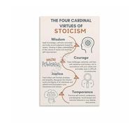 XGINERFEX Minimalist Stoicism Poster: Four Pillars of Ancient Wisdom - Clean Canvas Wall-Art for Minimalist Home, Office, Space(Framed,12x18inch(30x45cm))