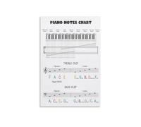 XGINERFEX Music Educational Poster Piano Keyboard Theory Chart Treble and Bass Clef Note Names Canvas Wall-Art for Beginner Students Living Room Bedroom Decor(Unframed,08X12inch(20X30cm))