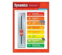 XGINERFEX Music Fundamentals Poster Dynamics Volume Markings Educational Chart for Classroom Students Teachers(Framed,16x24inch(40x60cm))
