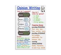 XGINERFEX Opinion Writing Skills Educational Poster, OREO Anchor Chart for Classroom Wall, Motivational Canvas Art for Bedroom Living Room (Framed,16x24inch(40x60cm))