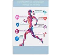 XGINERFEX Peak Performance Mindset and Body Recovery Guide Chart Canvas Wall-Art for Runner Cyclist Athlete Gift(Framed,08x12inch(20x30cm))