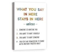 XGINERFEX Private and Confidential Poster What You Say In Here Stays In Here Counseling Office Must Have Wall-Art(Unframed,12x18inch(30x45cm))