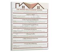 XGINERFEX Relationship Dynamics Poster The Seven Principles for Strong Partnerships Canvas Print for Therapist Decor(Framed,12x18inch(30x45cm))