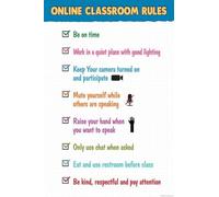 XGINERFEX Remote Learning Rules Poster Online Classroom Expectations for Virtual School Teacher Supplies Homeschool Decorations Digital Learning Wall-Art(Framed,16x24inch(40x60cm))