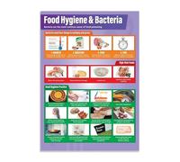 XGINERFEX Restaurant Employee Food Poster, Hygiene Guidelines and Requirements Chart, Training Wall Sign(Framed,08X12inch(20X30cm))