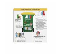 XGINERFEX Single Stream Recycling Chart, Complete Guide to Sorting Household Waste for the Bin Home, Laundry Room(Framed,12x18inch(30x45cm))