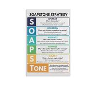 XGINERFEX SOAPStone Rhetorical Analysis Poster English Writing Strategy Chart for Text Analysis Classroom Decor AP English Literature Language Arts Poster(Unframed,16X24inch(40X60cm))
