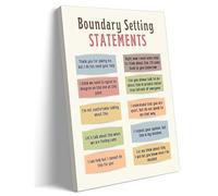 XGINERFEX Social Worker Office Decor - Boundary Setting Mental Health Poster, Inspirational Vertical Canvas Art Print for Counseling Space(Unframed,16x24inch(40x60cm))