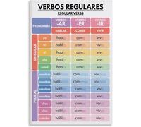 XGINERFEX Spanish Verb Conjugation Poster - Regular AR, ER, IR Verbs Chart with Tenses, Essential Grammar Wall-Art for Classroom(Unframed,08x12inch(20x30cm))