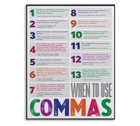XGINERFEX The Comma Rules Poster Punctuation Usage Guide Educational Chart for Language Arts Classroom(Framed,12x18inch(30x45cm))