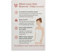 XGINERFEX The Hair Removal Guide Graphic Display Poster Canvas Painting Wall-Art Print Serene Personal Retreat Space Decor