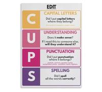 XGINERFEX The Ultimate CUPS vs ARMS Poster Set Teaching Editing and Revising for Middle School ELA Students(Framed,08x12inch(20x30cm))