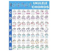XGINERFEX The Ultimate Ukulele Chords Poster Comprehensive Chart and Guide for Students and Teachers(Framed,12x18inch(30x45cm))