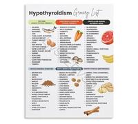 XGINERFEX Thyroid Diet Poster Hashimotos Food List And Anti Inflammatory Grocery Guide For Thyroiditis Support(Unframed,12x18inch(30x45cm))