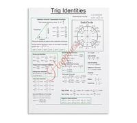 XGINERFEX Trigonometry Cheat Sheet Poster Trig Identities Math Educational Wall-Art for Classroom(Framed,08x12inch(20x30cm))