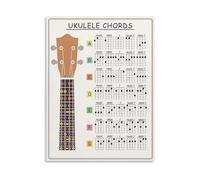 XGINERFEX Ukulele Chords Learning Poster Educational Canvas Art for Music Theory Beginners(Unframed,12x18inch(30x45cm))
