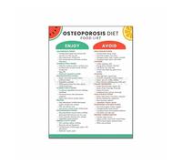 XGINERFEX Understanding Calcium in Foods, Educational Chart Canvas Wall Art, Modern Print for Health-Conscious Home Decor(Unframed,08x12inch(20x30cm))