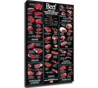 XGINERFEX Vintage Style Wall-Art Canvas Prints Beef Butcher Chart Cuts Diagram Poster for Kitchen Decor Room Aesthetics Living Room Bedroom(Unframed,16x24inch(40x60cm))