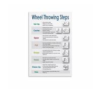 XGINERFEX Wheel Throwing Guide Poster Step by Step Ceramics Technique Chart Canvas Print Wall-Art for Art Studio Decor Home Craft Room Potter Gift Educational Art(Framed,12X18inch(30X45cm))