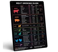 XGINERFEX Wood Pellet Smoker Accessory - Magnetic Temperature & Time Chart for Brisket, Ribs, Pulled Pork, Must-Have Tool for Low & Slow BBQ Cooking(Unframed,16x24inch(40x60cm))