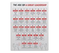 XGINERFEX Workplace Leadership ABCs Canvas Wall-Art Team Decision Making Skills Print(Unframed,08x12inch(20x30cm))