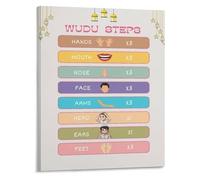 XGINERFEX Wudu Instructional Poster Islamic Ablution Steps Canvas Print for Muslim Resources and Home Decor(Unframed,12x18inch(30x45cm))
