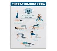 XGINERFEX Yoga for the Throat Poster Poses to Open and Align Canvas Wall-Art for Holistic Health Room Home Sanctuary(Framed,08x12inch(20x30cm))