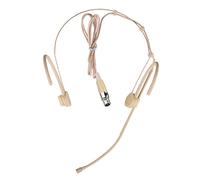 XGWTH Foldable Headset Microphone Condenser Omnidirectional Double Over Ear Earset Headworn Mic Compatible with AKG Wireless System Bodypack Transmitter with 1.2m Cable Mini XLR 3 Pin TA3F Plug