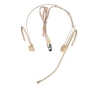 XGWTH Foldable Headset Microphone Condenser Omnidirectional Double Over Ear Earset Headworn Mic Compatible with Shure Wireless System Bodypack Transmitter with 1.2m Cable Mini XLR 4 Pin TA4F Plug