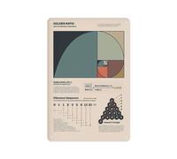 XHAJCSJWGD Fibonacci Spiral And Golden Ratio Math Poster Educational Wall-Art Featuring Divine Proportion Geometry Chart For Nerd Gift Or Decor 8 X 12 in