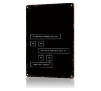 XHAJCSJWGD Retro Metal Sign Life Problem Flowchart For Overthinkers Funny Logic Decor For Break Room Lounge Waiting Area 8 X 12 inch