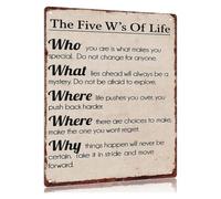 XHAJCSJWGD Who What Where When Why Metal Tin Sign Critical Thinking Wall Plaque Classroom Library 8 X 12 inch
