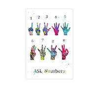XIAGN ASL Sign Language Number Art Poster Canvas Poster Wall Art Decor Print Picture Paintings for Living Room Bedroom Decoration 16x24inch(40x60cm)