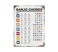 xiaoxiaoshen Banjo Guitar Chords Chart Educational Wall Decor Art Metal Tin Poster Modern Home Decor Art Home Bar Shop Decorations Vintage Sign 40x30cm