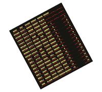 XIAOXIAOYU Fuse Box Labels - Circuit Breaker Sticker Cabinet Labels Coloured Electrician Marking for Living Room Bedroom Cellar Garden Barn