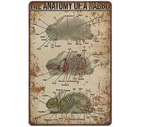 Xiddxu Metal Tin Retro Sign The Anatomy of A Rabbit Vertical Tin Sign,Vintage Wall Decor，Novelty Signs for Home Kitchen Cafe Bar Man Cave，Vintage Wall Home Decor 5.5x8 Inch