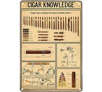 Xiddxu Retro Metal Tin Sign - Vintage Art Poster Plaque Cigar Knowledge Metal Poster Plaques for Home Living Room Kitchen Cafe Bar Wall Decor Tin Sign Metal Signs Vintage 8x12 Inch