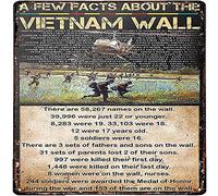 Xiddxu Square Tin Sign Veterans Day Decorations A Few Facts About The Vietnam Veteran Vintage Art Poster Plaque Home Wall Entryway Gallery Wall Sign Plaque Poster Home Garage Wall 12x12 Inch