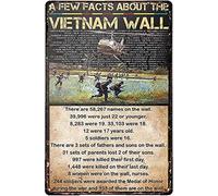 Xiddxu Veterans Day Decorations A Few Facts About The Vietnam Veteran Tin Sign for Backyard Garage Man Cave Shed Office Craft Room Living Room Coffee & Bar Wall Decor Home Sign Gift 6x8inch