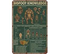 Xiddxu Vintage Tin Sign Metal Plaque Bigfoot Knowledge Bigfoot Bigfoot Lover Gift Sasquatch Sign Bigfoot Sasquatch Art Metal Sign Retro Wall Decor for Home Hotel Cafes Sign Gift 6x8 Inch