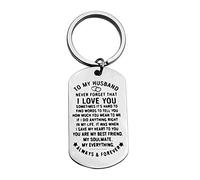 Ximalun Anniversary Keyring Gifts for Husband Never Forget that I Love You Keyring Valentines Day Gifts for Husband Christmas Birthday Gifts I Love You Gifts for Him Husband