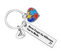 Ximalun Autism Awareness Gifts Autism Teacher Appreciation Gifts Special Education Teacher Gift ABA Therapist Thank You Gift Autism Awareness Month Gift Retirement Gift for Autism Teacher