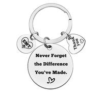 Ximalun EMT Thank You Gift Emergency Medical Technician Appreciation Gift EMT Keyring Emergency Nurse Gift Paramedic Gift EMT Retirement Gift Graduation Christmas Birthday Leaving Gift