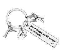 Ximalun Hairdresser Keyring Hairdresser Appreciation Gifts Never Forget The Difference You've Made Keyring Hair Stylist Thank You Gift Graduation Christmas Birthday Retirement Gift for Hairdresser