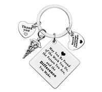 Ximalun Speech Therapist Gifts Keyring Thank You Gifts for Speech Language Pathologist Speech Teacher Appreciation Gifts Speech Therapy Gifts SLP Gifts Christmas Birthday Leaving Retirement Gifts
