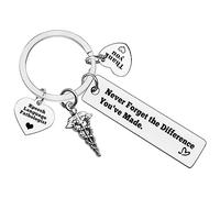 Ximalun Speech Therapy Gifts Thank You Gifts for Speech Language Pathologist Speech Therapist Appreciation Gifts Speech Teacher Gift SLP Gift Christmas Birthday Retirement Gift