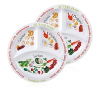 Xingch Portion Control Plates, Macro Diet Plates for Bariatric Diet, Weight Loss and Balanced Eating, Diet Plates for Adults, Healthy Portion Control (Italian) (2, Round)